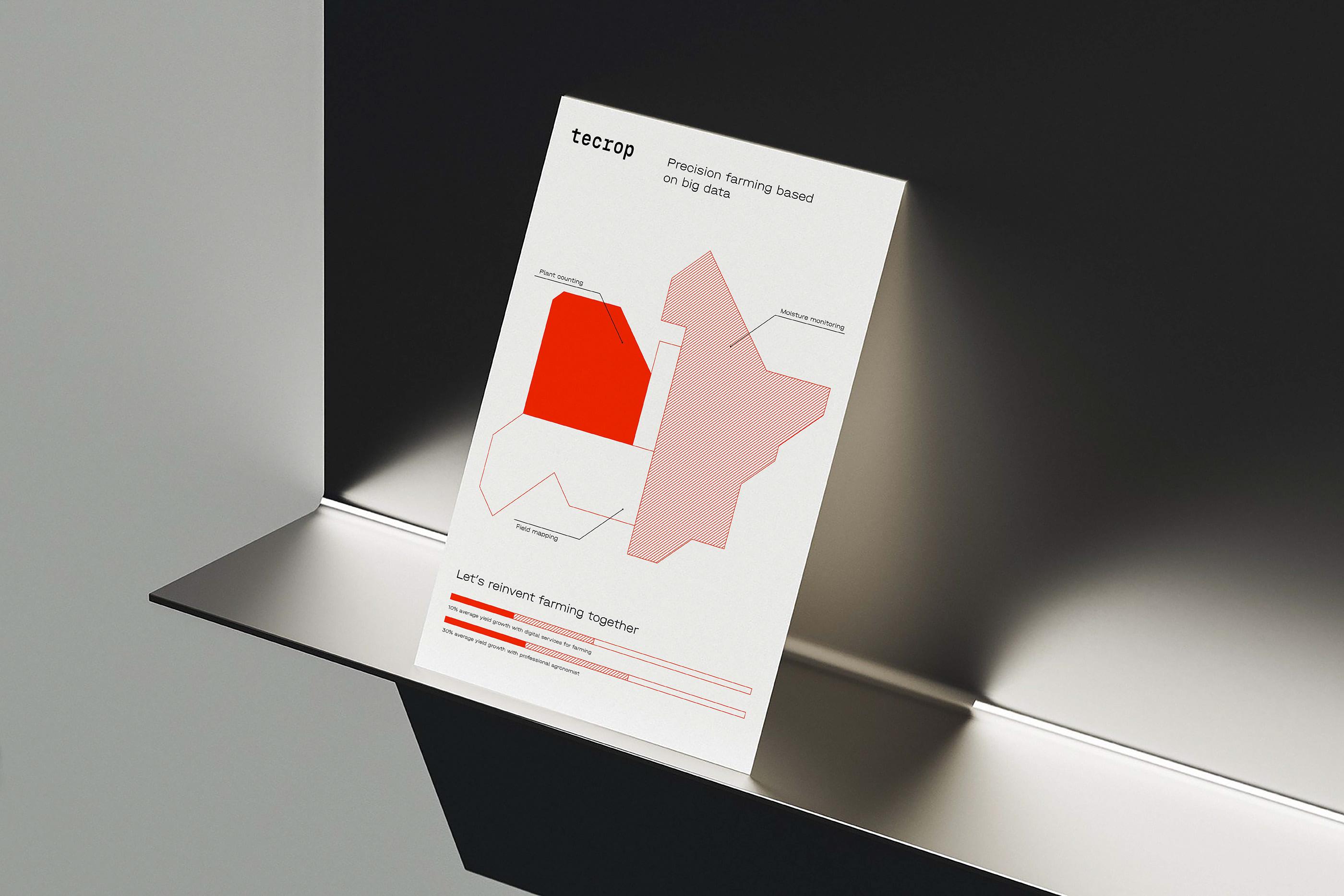 Бренд дизайн Tecrop