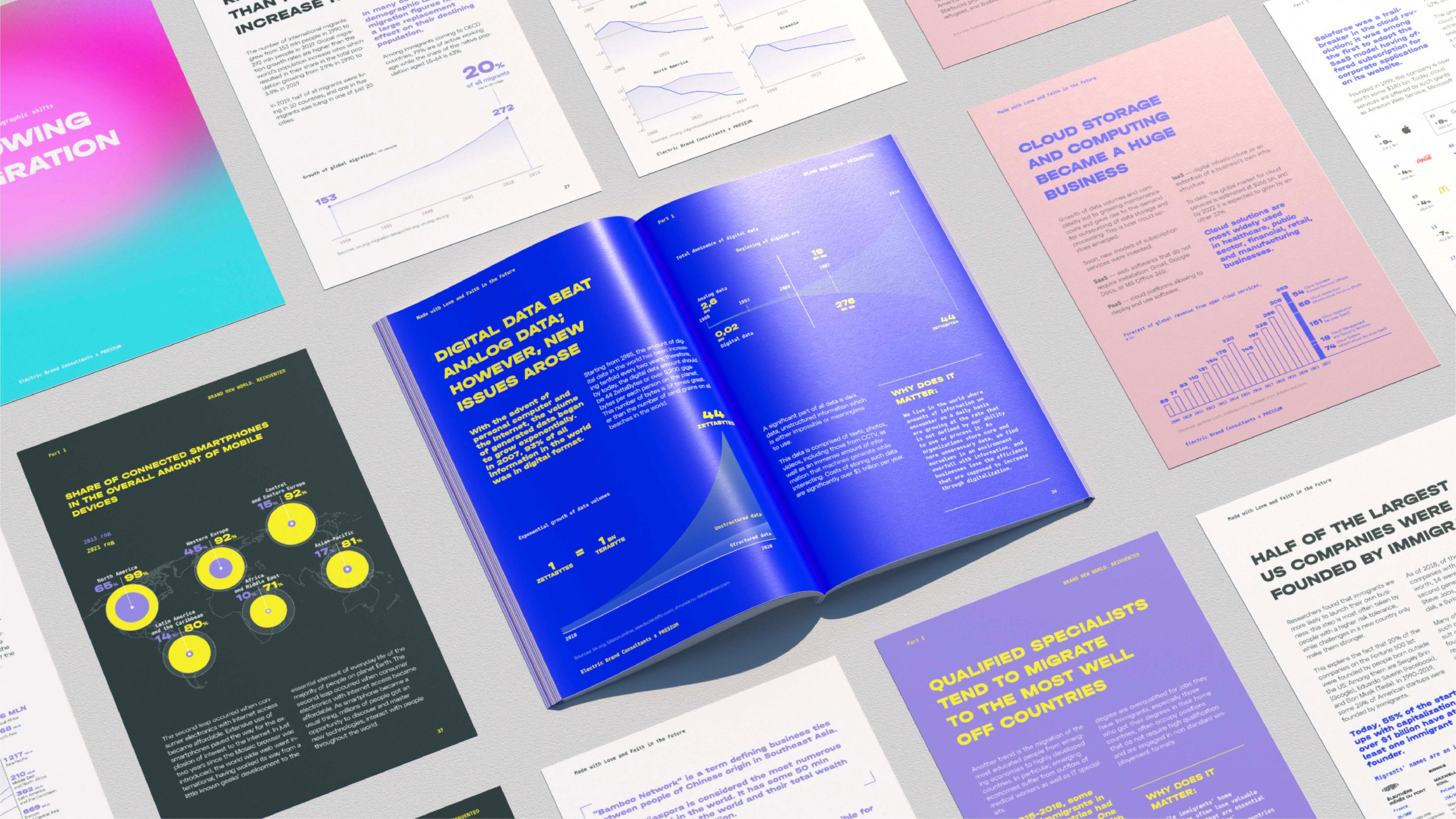 Брендбук: стоимость и этапы создания и разработки