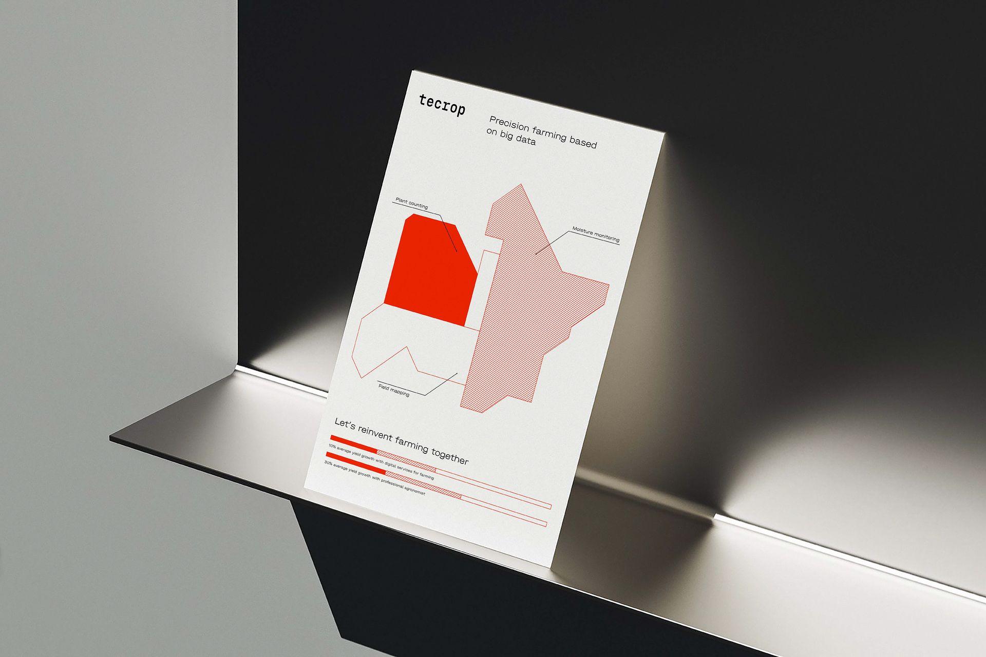 Бренд дизайн Tecrop